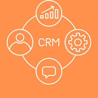 Integrated CRM